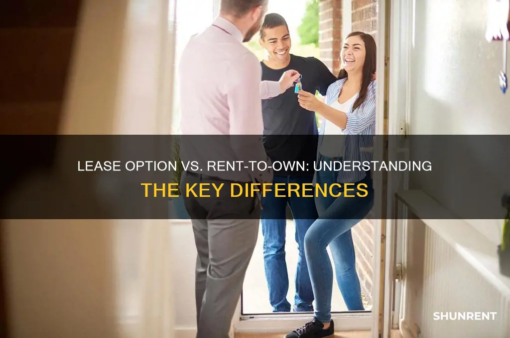 is lease option same as rent to own