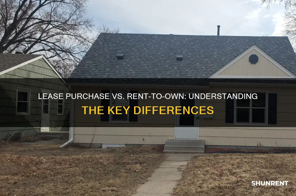 is lease purchase same as rent to own