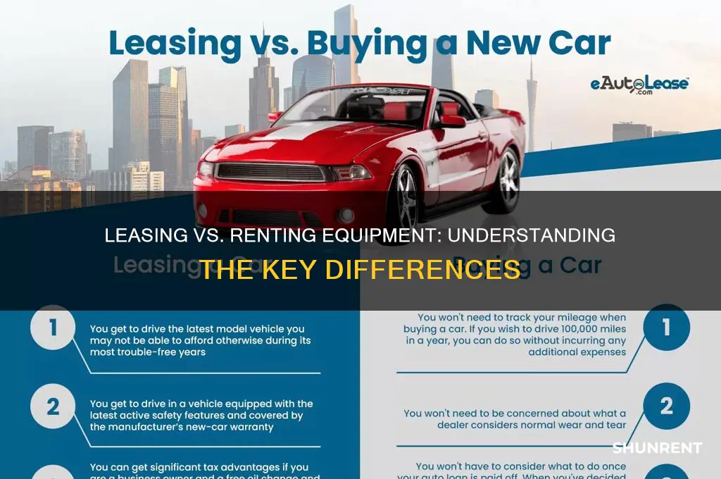is leasing of equipmnet the same as renting