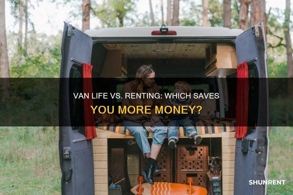 is living in a van cheaper than renting