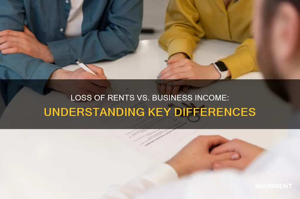 is loss of rents the same as business income