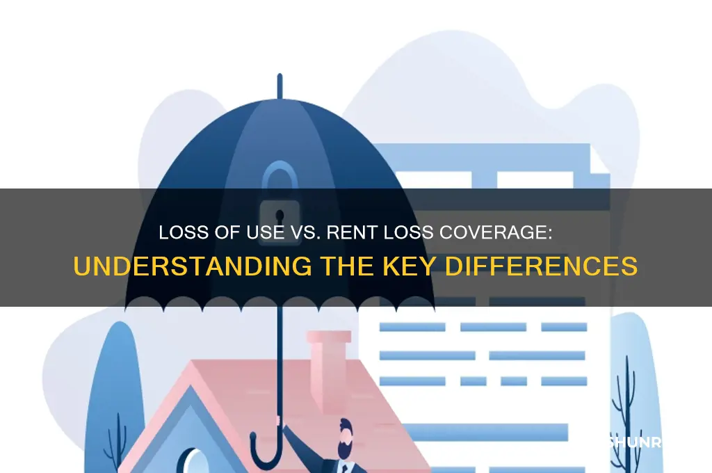 is loss of use the same as rent loss coverage