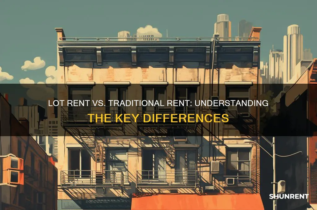 is lot rent the same as rent