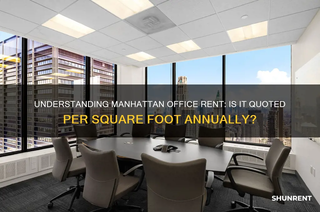 is manhattan office rent per square foot quoted per year