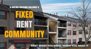 Is Matrix Crossing Galloway a Fixed Rent Community? Exploring the Facts