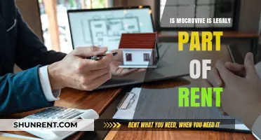 Is Microvive Legally Part of Rent? Understanding Tenant Rights and Obligations