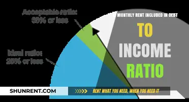 Does Monthly Rent Impact Your Debt-to-Income Ratio Calculation?