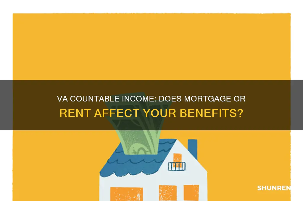is morgage or rent part of va countable income