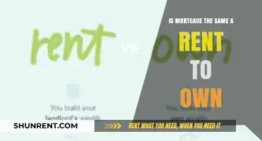 Mortgage vs. Rent-to-Own: Understanding Key Differences and Benefits