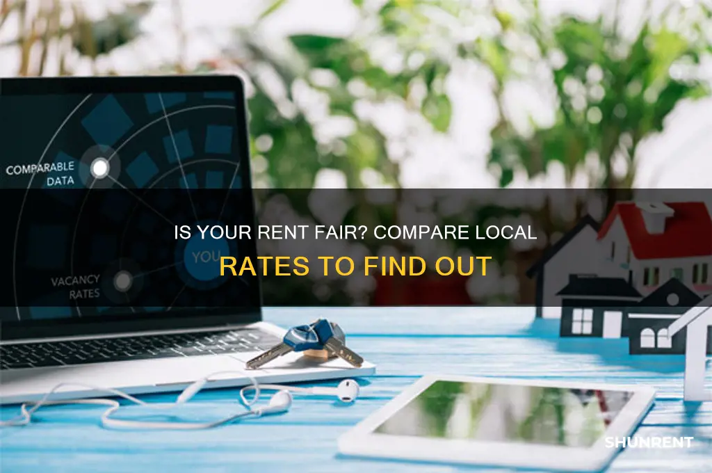 is my rent in line with rents in the area
