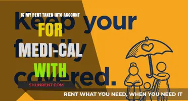 Does Rent Affect My Medi-Cal Eligibility and Benefits?