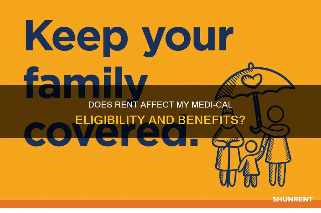 is my rent taken into account for medi-cal with