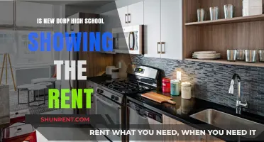 Is New Dorp High School Screening 'Rent' for Students?