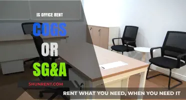Office Rent: COGS or SG&A? Understanding Expense Classification