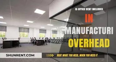 Is Office Rent Part of Manufacturing Overhead? Key Insights