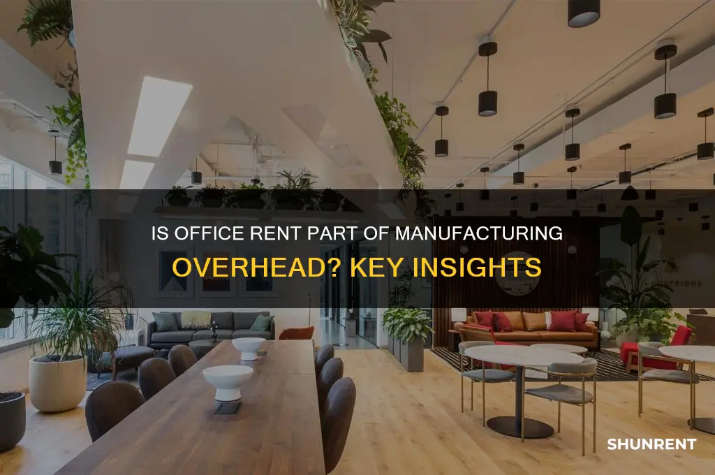 is office rent included in manufacturing overhead
