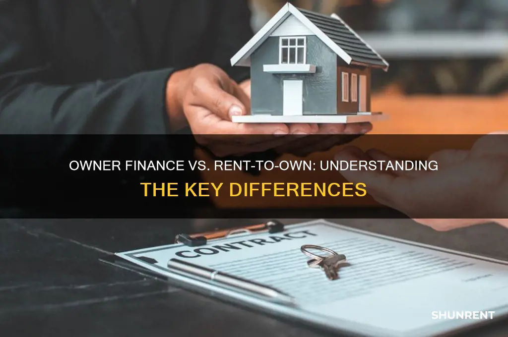 is owner finance the same as rent to own