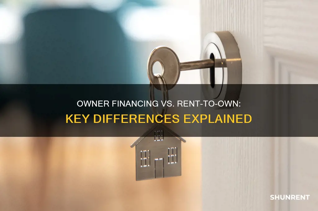 is owner financing like rent to own