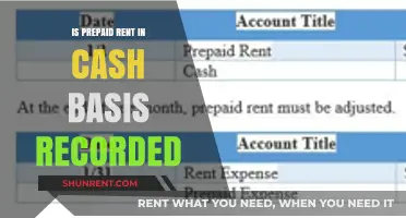 Prepaid Rent in Cash Basis: Recording and Accounting Explained