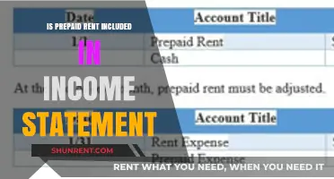 Is Prepaid Rent an Income Statement Item? Accounting Insights