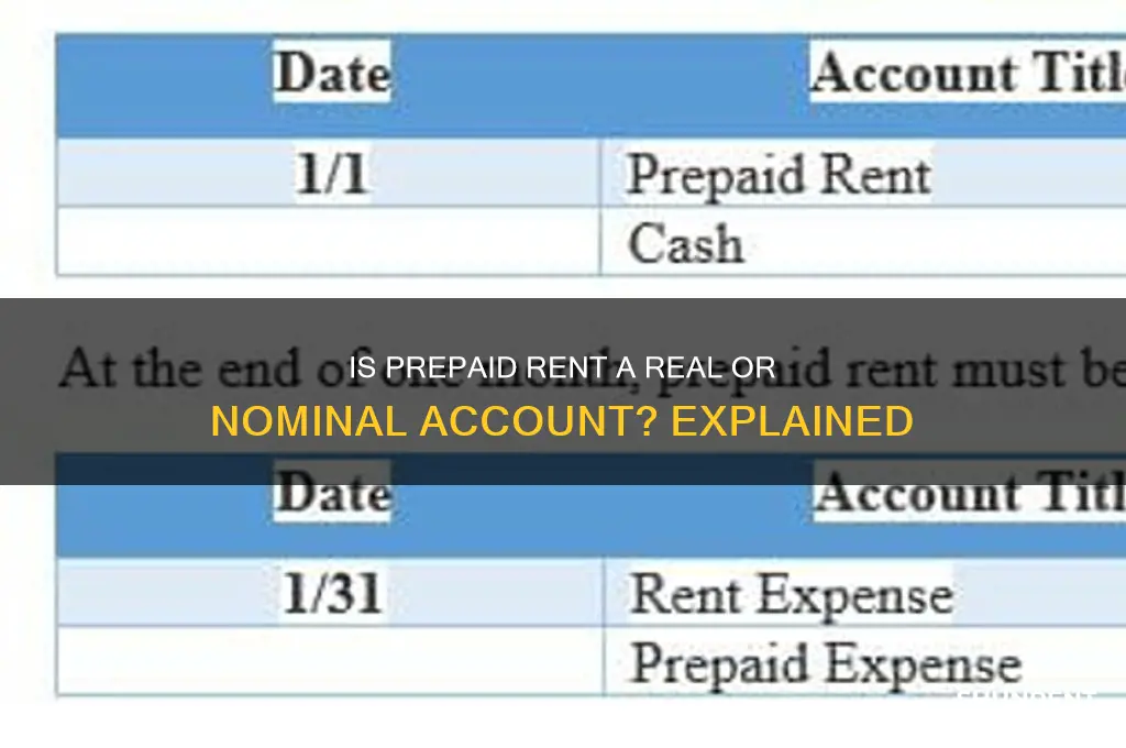 is prepaid rent real or nominal account