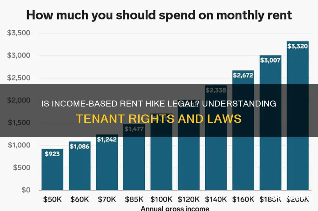 is raising rent based on income illegal