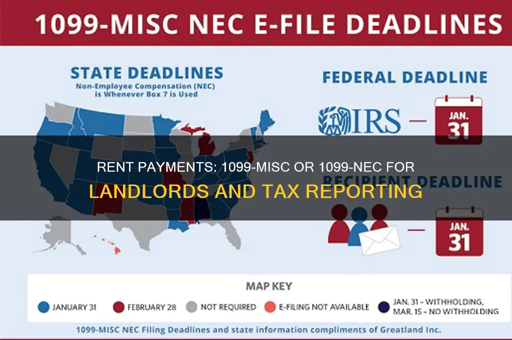 is rent a 1099 misc or nec