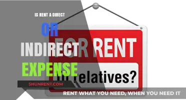 Is Rent a Direct or Indirect Expense? Understanding Business Costs