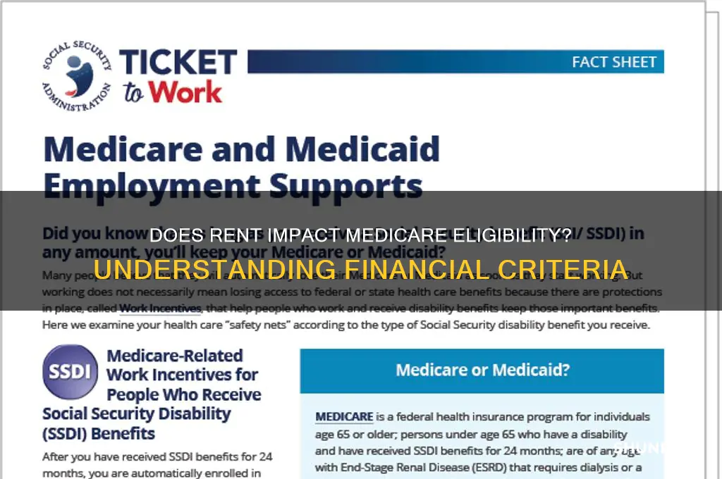 is rent a factor in medicare eligibility