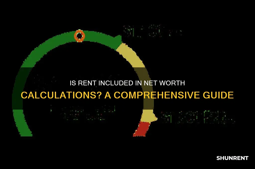 is rent a part of net worth