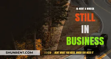 Is Rent-A-Wreck Still Operating? Exploring the Company's Current Status