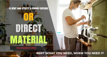 Rent and Utilities: Period Expense or Direct Material?