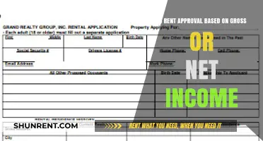 Gross vs. Net Income: Which Determines Your Rent Approval?