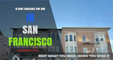 Is Rent Available for SHN in San Francisco? A Comprehensive Guide