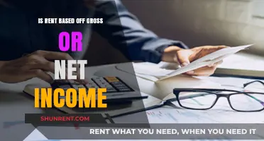 Gross vs. Net Income: Understanding How Rent is Calculated