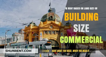 Commercial Rent Factors: Land vs. Building Size Explained