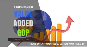 Is Rent Included in GDP Calculations? Understanding Value-Added Metrics