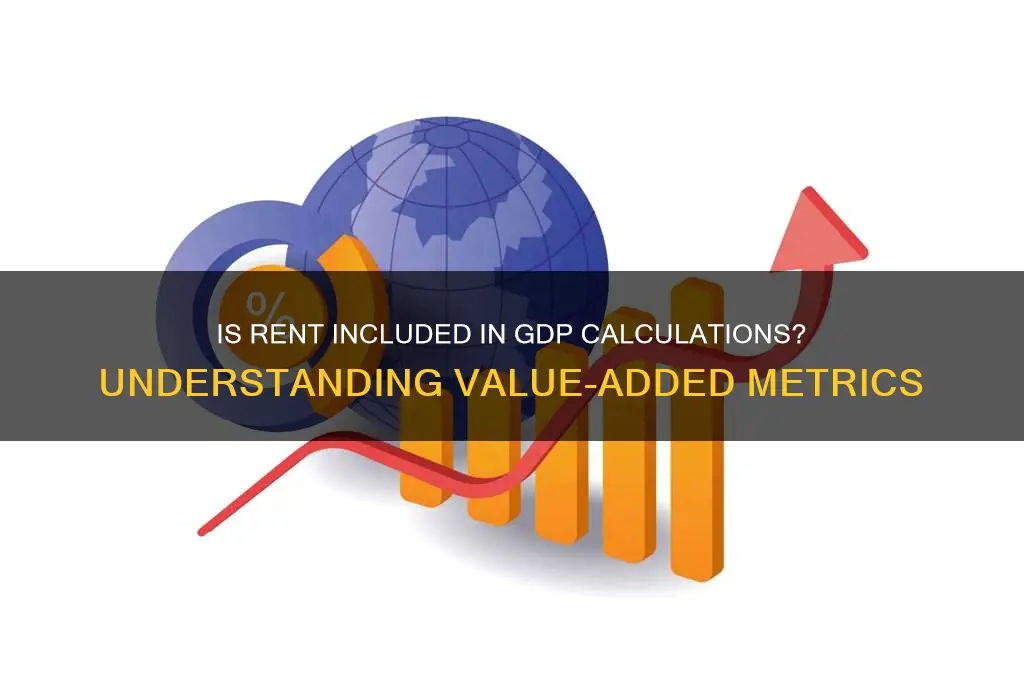 is rent calculated in value added gdp