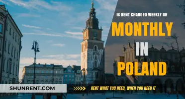 Weekly or Monthly Rent in Poland: Understanding Payment Frequencies