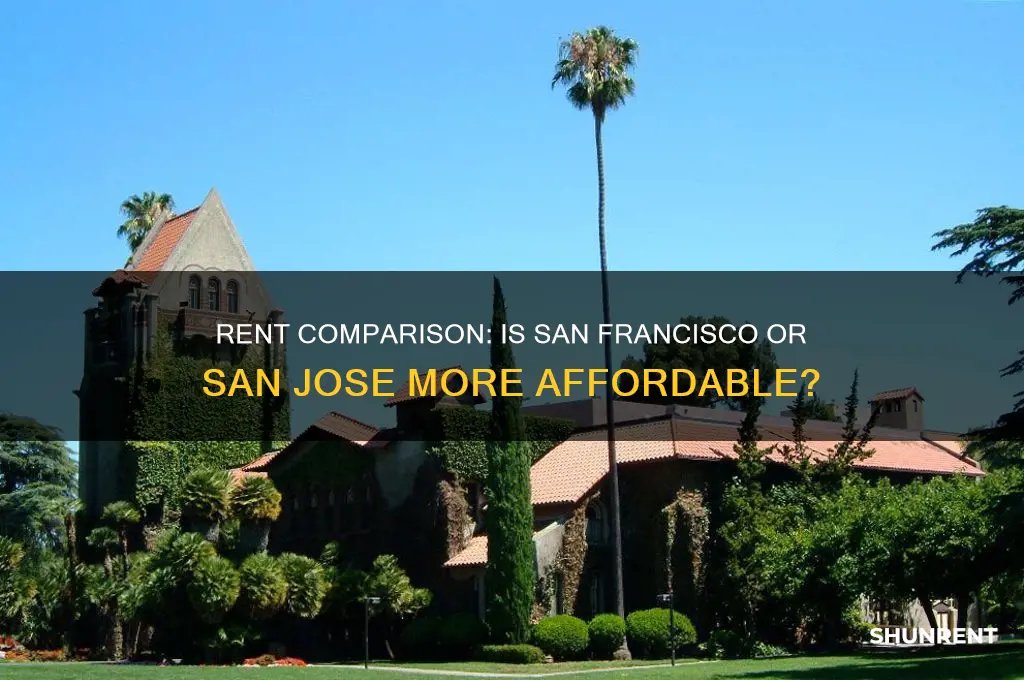 is rent cheaper in sf or san jose
