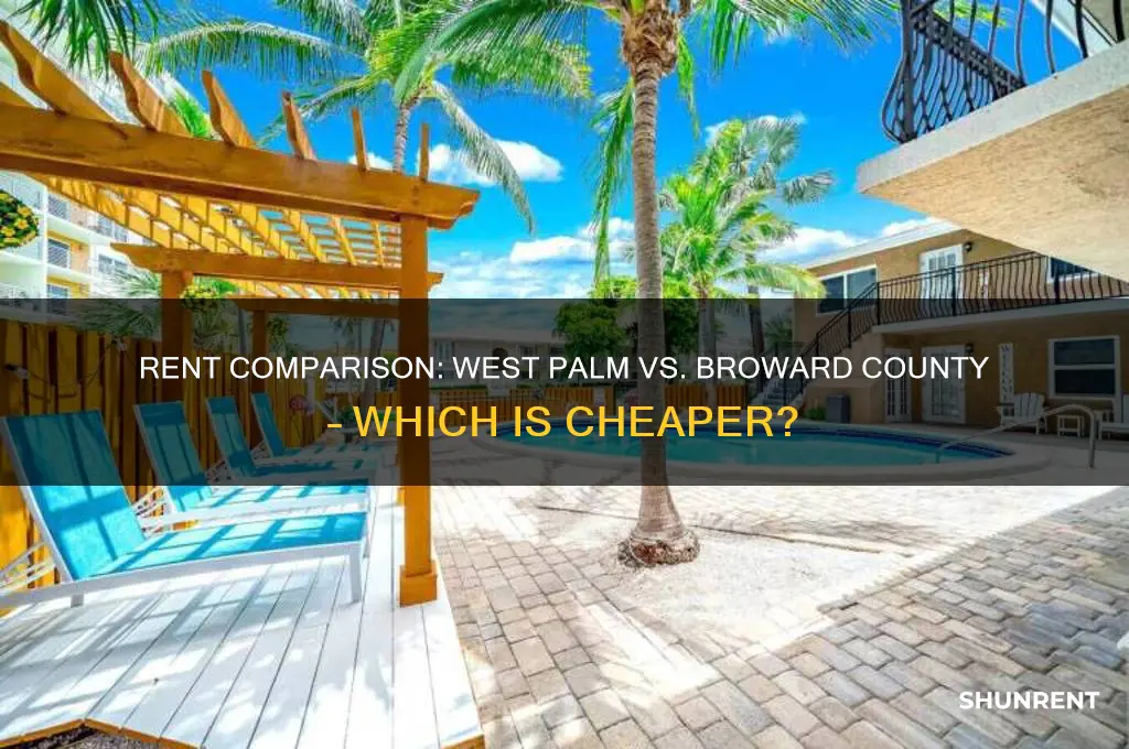 is rent cheaper in west palm versus broward county