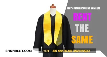 Rent Commencement vs. Free Rent: Understanding the Key Differences