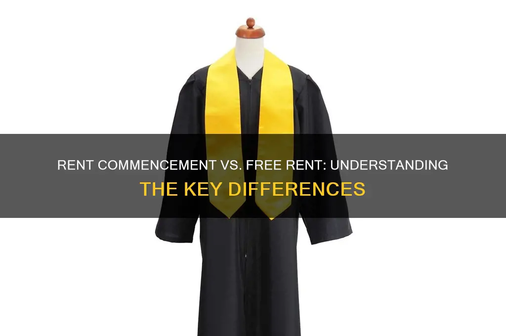 is rent commencement and free rent the same
