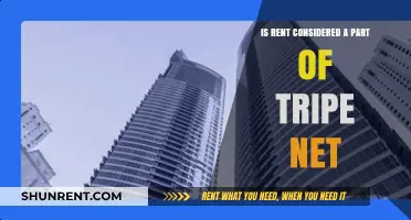 Is Rent Included in Triple Net Leases? Understanding Commercial Lease Terms