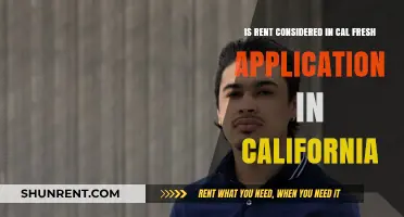 Does California's CalFresh Program Consider Rent in Applications?