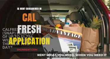 Does Rent Impact Your CalFresh Application? Key Factors Explained