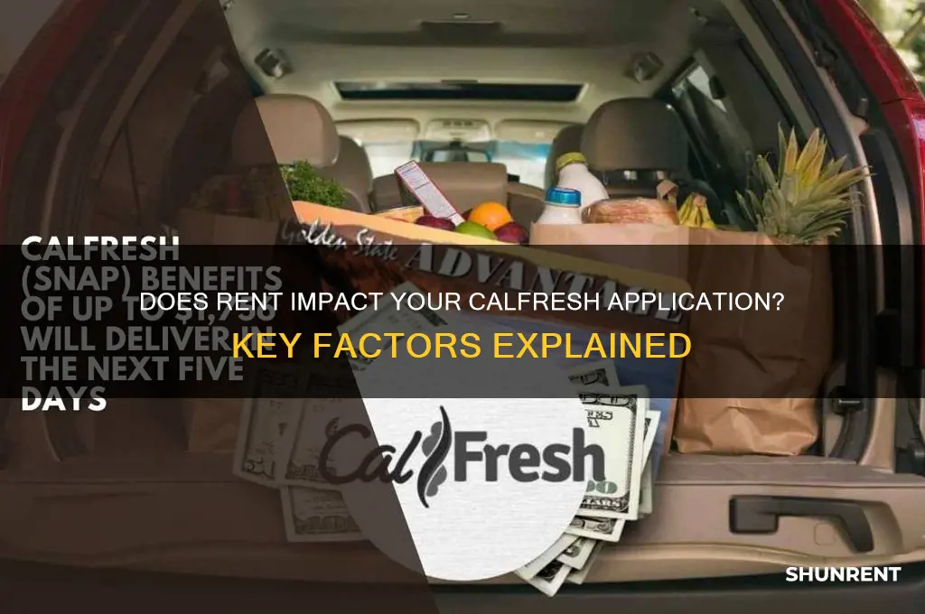 is rent considered in cal fresh application