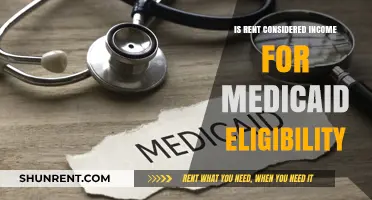 Is Rent Income for Medicaid? Understanding Eligibility Rules and Guidelines