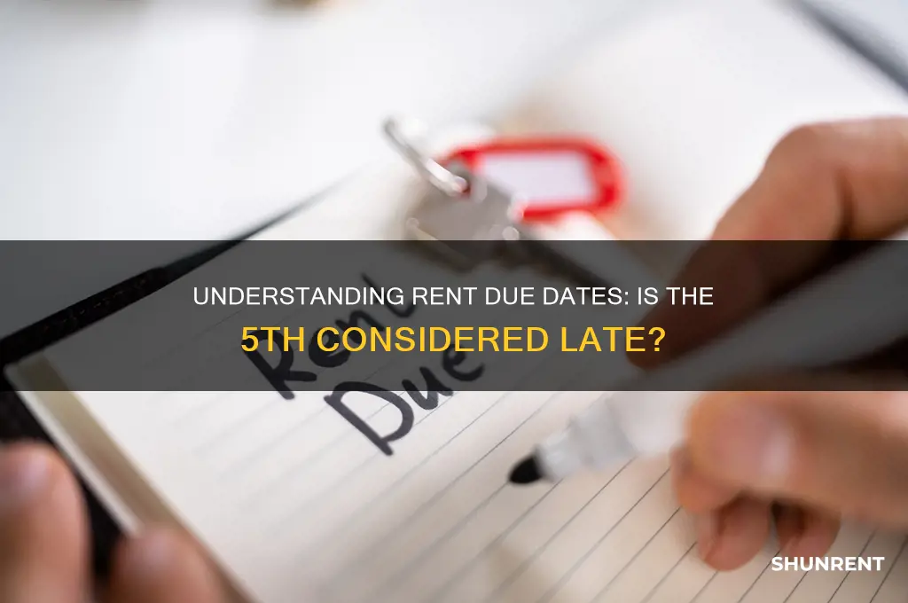 is rent considered late on the 5th