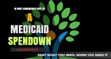 Is Rent Included in Medicaid Spend Down Calculations?